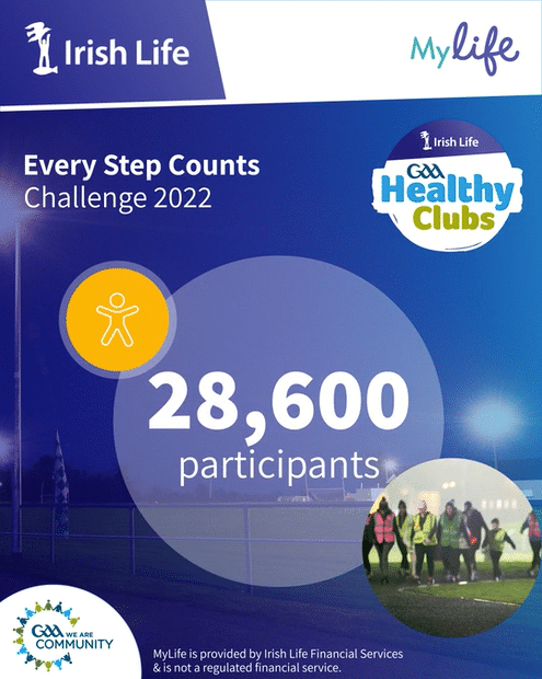 Every Step Counts - The Results