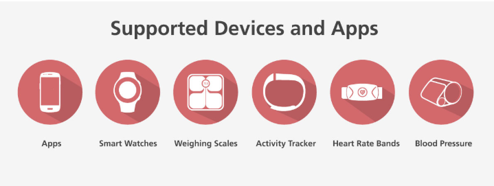 supportedDevices2.png